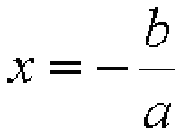 x=-b/a